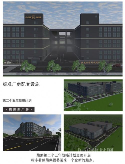 藍(lán)圖繪就，智造未來(lái) 熊熊集團(tuán)六萬(wàn)平新廠(chǎng)房投建，擘畫(huà)第二個(gè)五年戰(zhàn)略新篇章