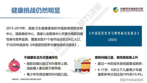 2025年健康食品消費(fèi)洞察報(bào)告 需求升級與咨詢服務(wù)的未來趨勢